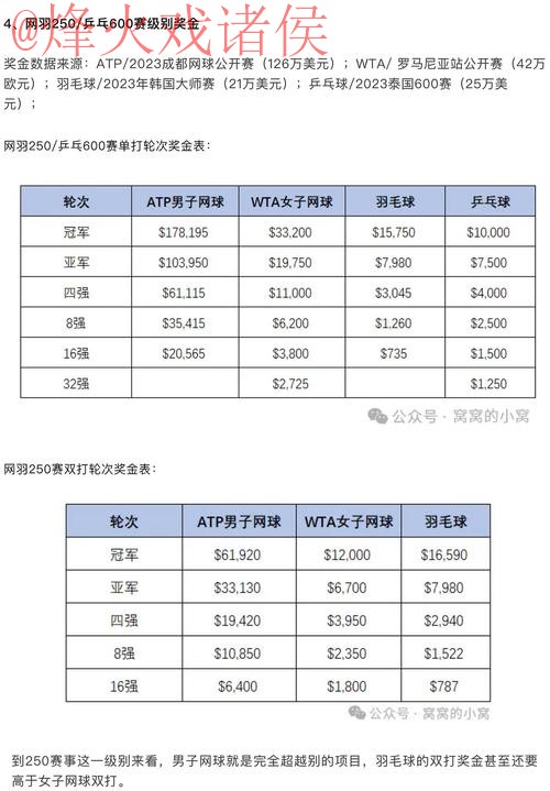 世界杯买球排行全站分析与推荐
